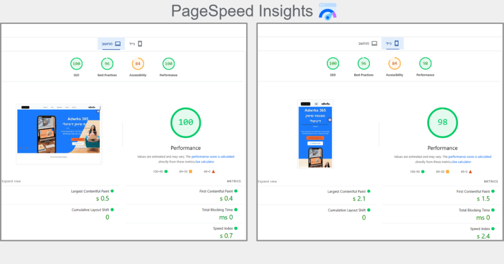 צילום מסך של תוצאות PageSpeed Insights לאתר Adwrks המציג ציון 100 בדסקטופ ו-98 במובייל
